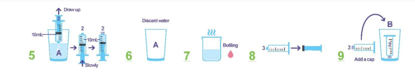2給PalbociclibIbrance藥物膠囊 1