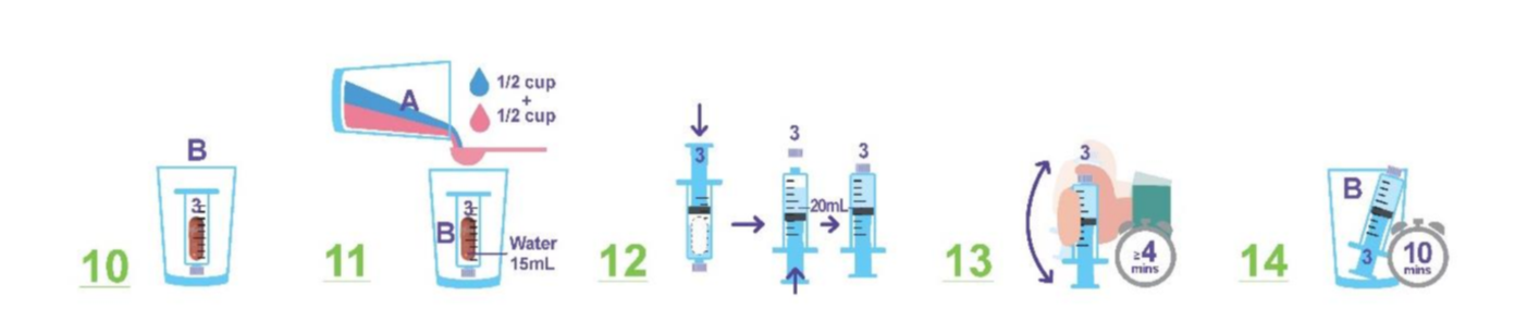 3給PalbociclibIbrance藥物膠囊