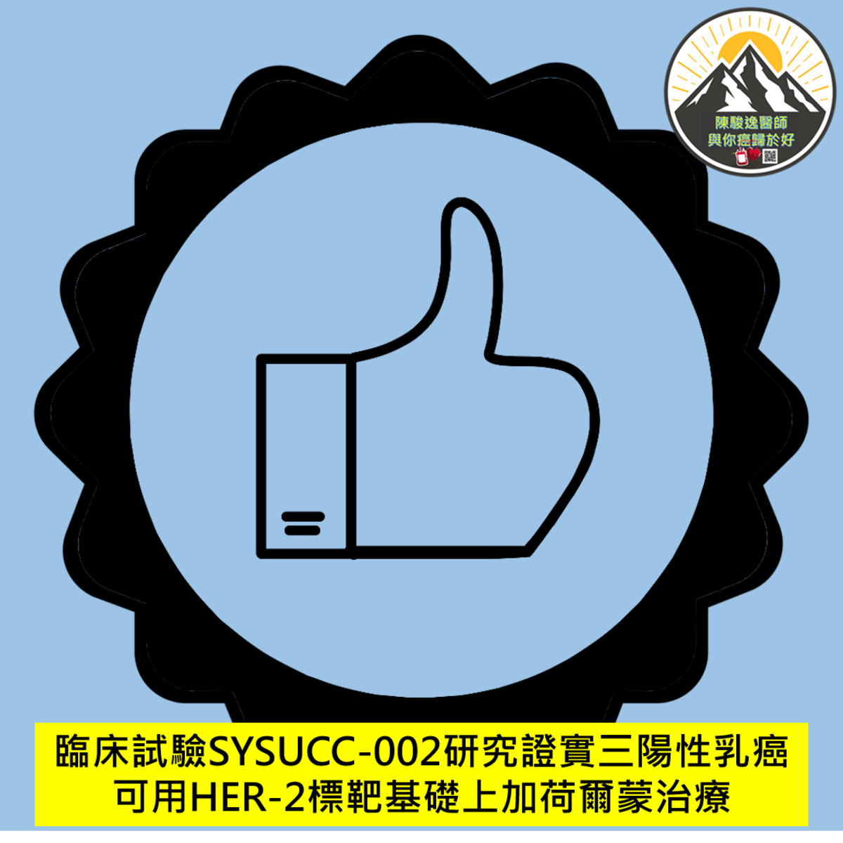 2022113003