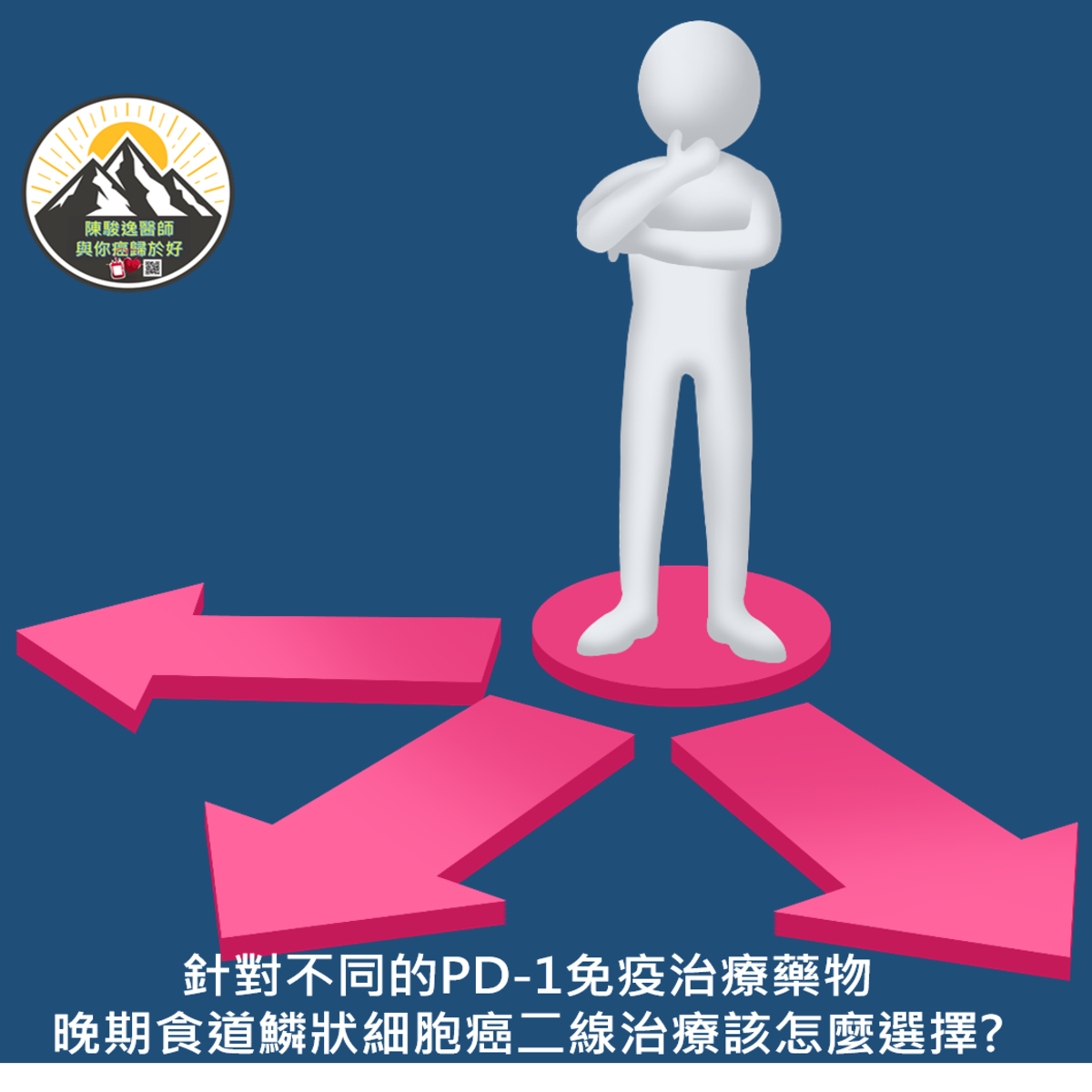 針對不同的PD-1免疫治療藥物 晚期食道鱗狀細胞癌二線治療該怎麼選擇? 1 2022120607 1