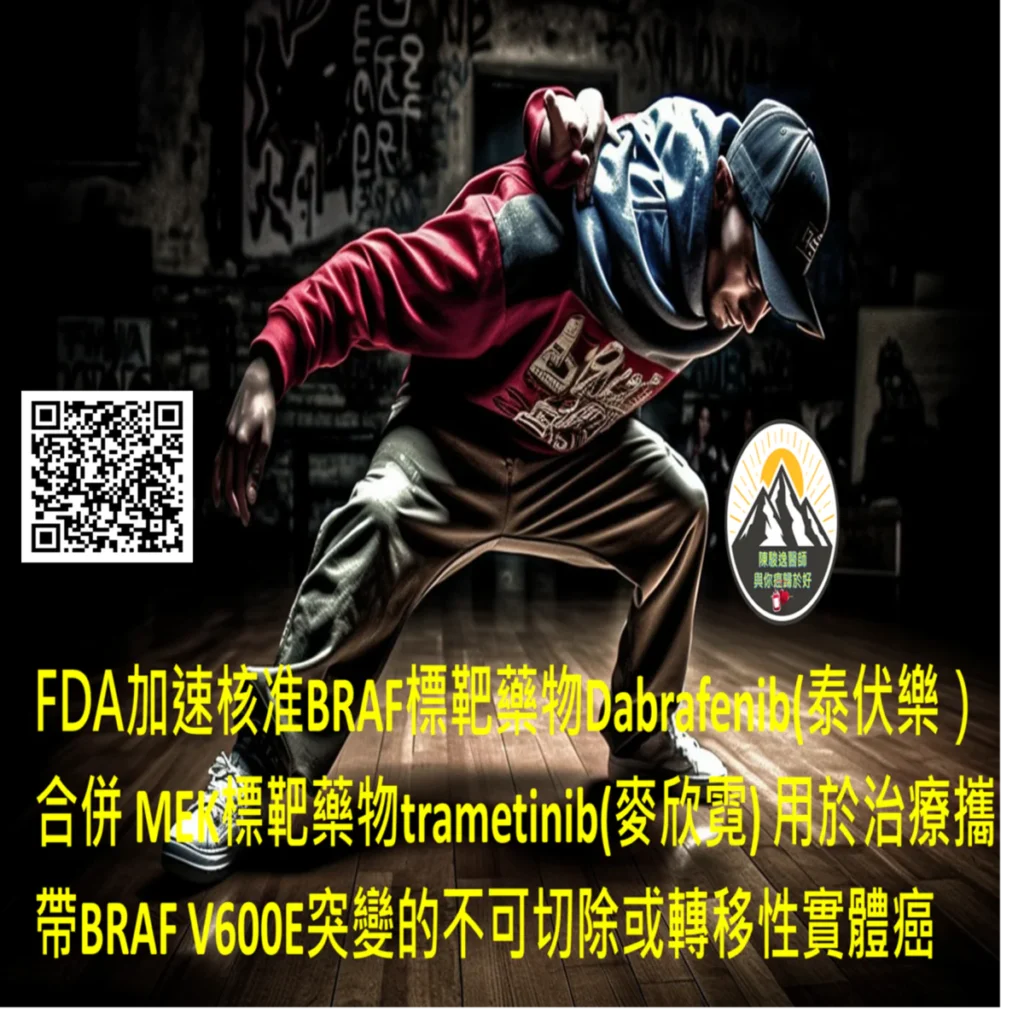 FDA加速核准BRAF標靶藥物Dabrafenib(泰伏樂)合併 MEK標靶藥物trametinib(麥欣霓) 用於治療攜帶BRAF V600E突變的不可切除或轉移性實體癌 1 2025121512 1