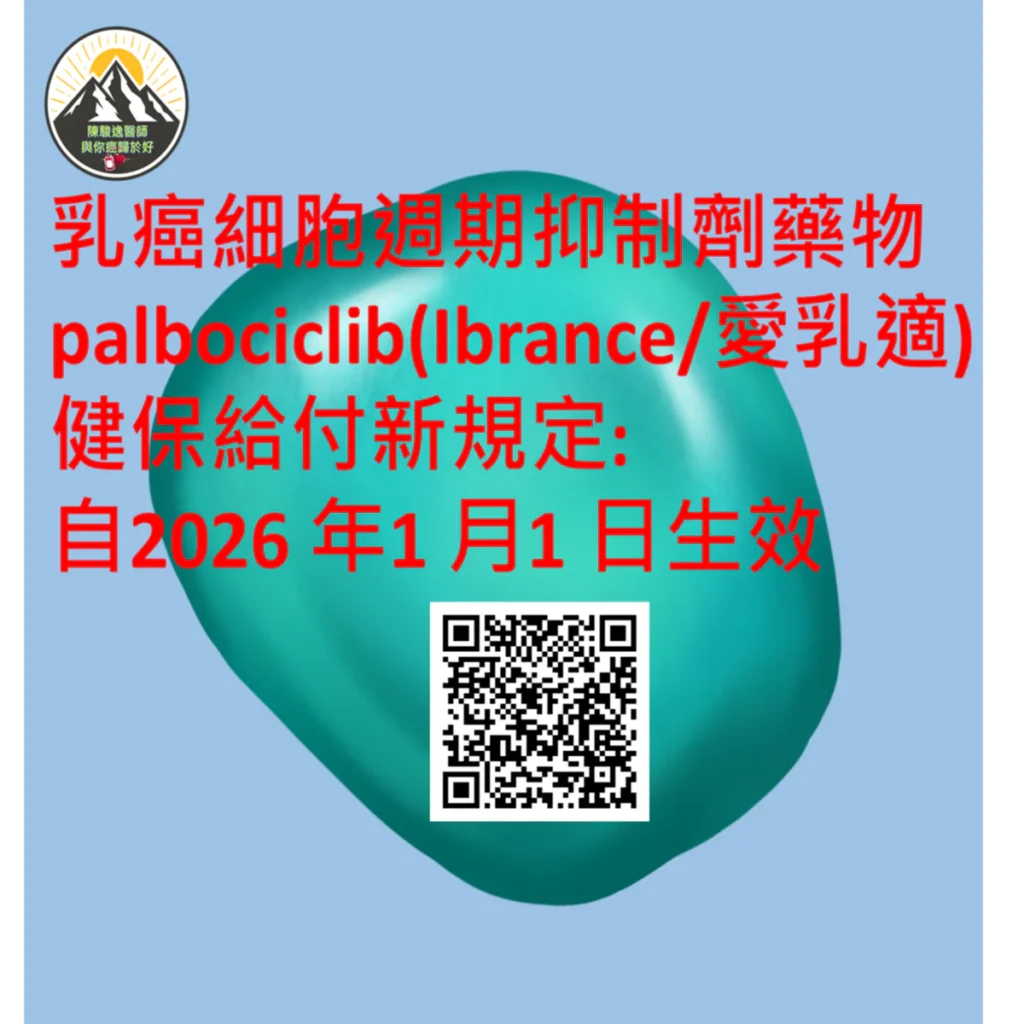 乳癌細胞週期抑制劑藥物palbociclib(Ibrance/愛乳適)健保給付新規定:自2026 年1 月1 日生效 2 2026121106 1