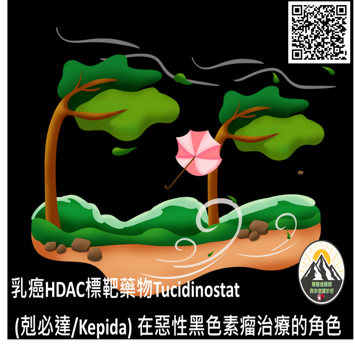 乳癌HDAC標靶藥物Tucidinostat (剋必達/Kepida) 在惡性黑色素瘤治療的角色