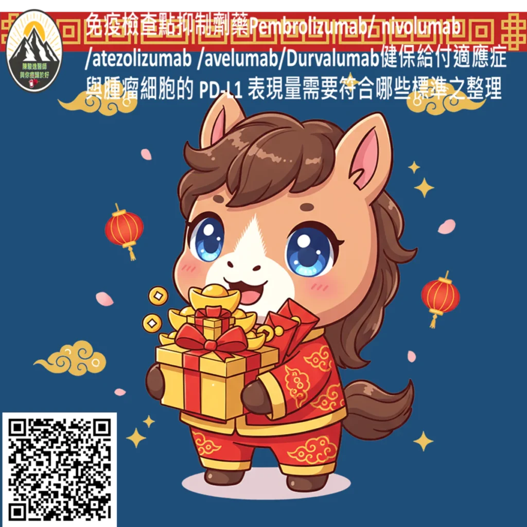 免疫檢查點抑制劑Pembrolizumab/ nivolumab /atezolizumab /avelumab/Durvalumab健保給付適應症與腫瘤細胞的 PD-L1 表現量需要符合哪些標準之整理 2 2026021414 1