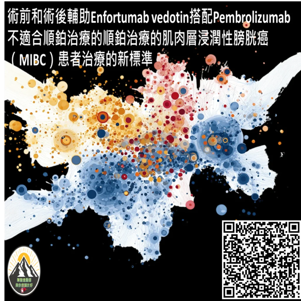 術前和術後輔助Enfortumab vedotin搭配Pembrolizumab 不適合順鉑治療的順鉑治療的肌肉層浸潤性膀胱癌(MIBC)患者治療的新標準 2 2026022614 1