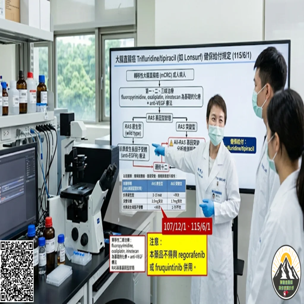 Trifluridine/tipiracil (商品名:Lonsurf /朗斯弗)的健保給付規定:自2026年06月01日生效 2 0001 17