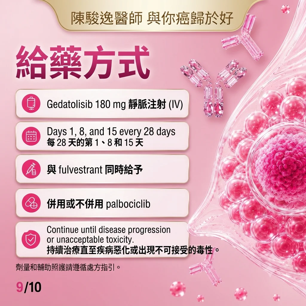 荷爾蒙受體陽性/HER2陰性乳癌針對後線治療有抗藥性患者 PI3K/mTOR雙重標靶藥物gedatolisib(商品名Revtorpyk)有看頭 4 0010 22
