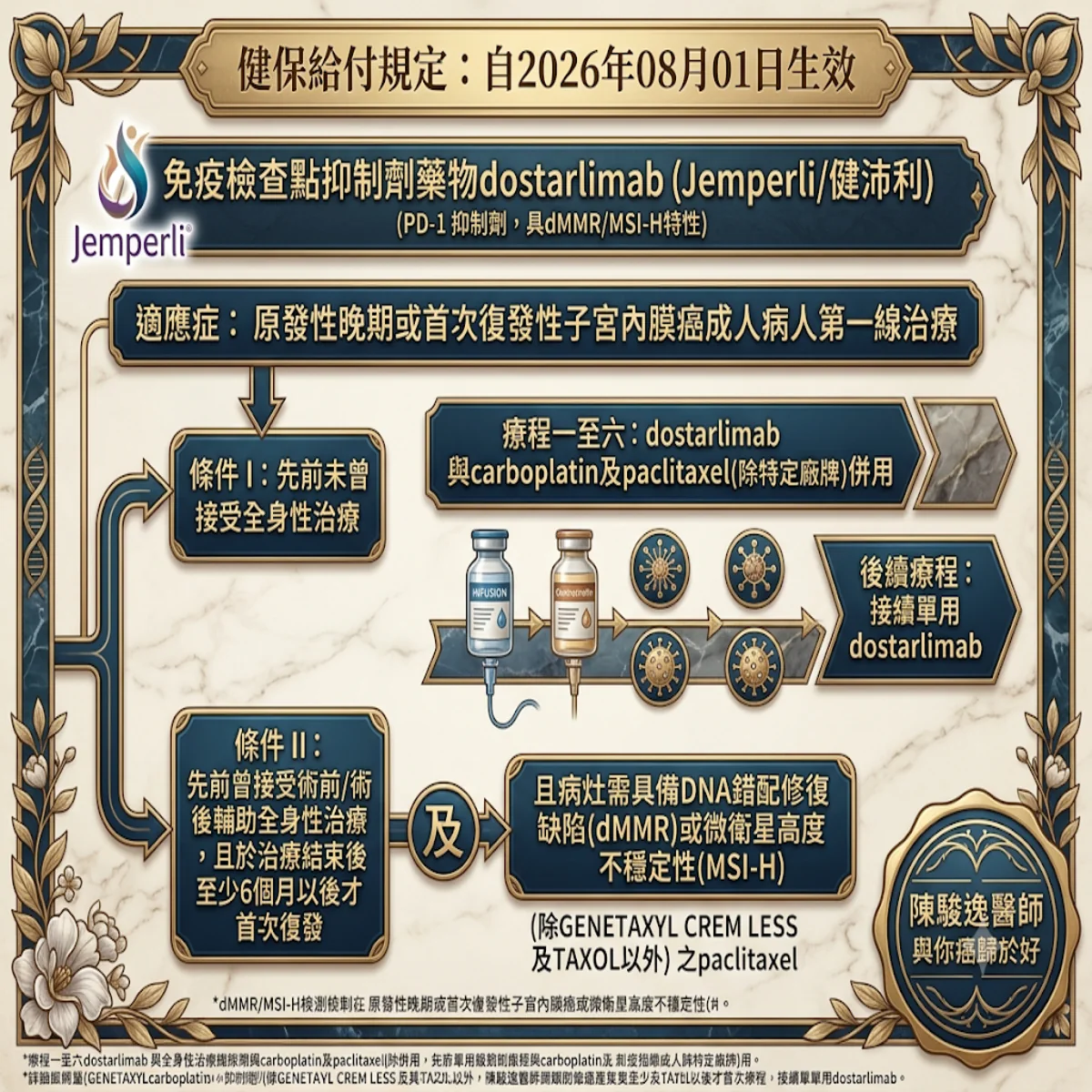 003 5